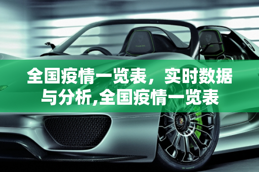 全国疫情一览表，实时数据与分析,全国疫情一览表