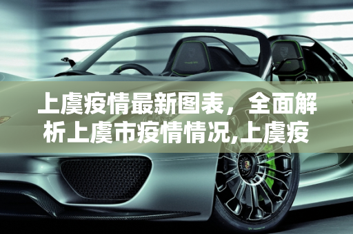 上虞疫情最新图表，全面解析上虞市疫情情况,上虞疫情最新图表:上虞市疫情情况