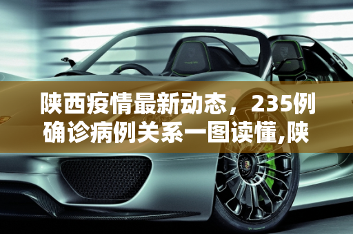 陕西疫情最新动态，235例确诊病例关系一图读懂,陕西235例确诊病例关系一图读懂