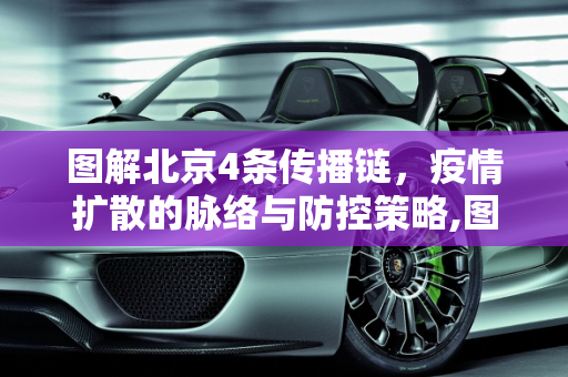 生活热点 第59页