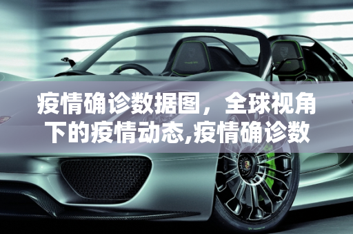 疫情确诊数据图，全球视角下的疫情动态,疫情确诊数据图